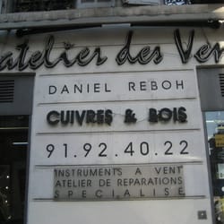 L'atelier des vents