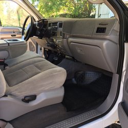 Ballistic Detailing