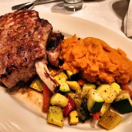 Pork Chops