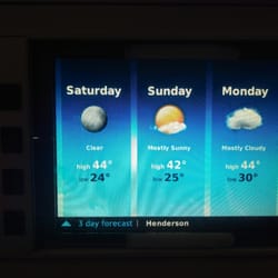 Shell - 3 day forecast