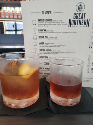 Great Northern Distilling by null
