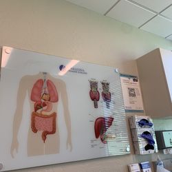 Arizona Premier Surgery - Nice office and staff