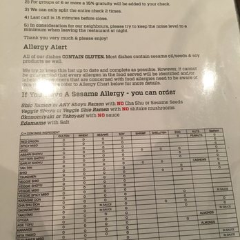 Ramen Isshin - Ramen Near Me - Toronto, Ontario