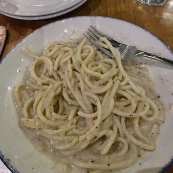 DOPPIO GREENWICH CT visual data 5