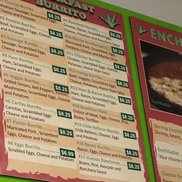 Breakfast menu