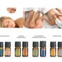 Photo of Colorado Massage