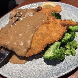 Schnitzel
