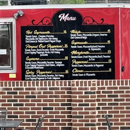Pizza menu Pizza menu