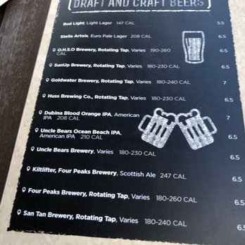 Burger Theory - Beer - Burgers Near Me - Phoenix, Arizona