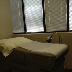 Family Medicine Associates Of Texas