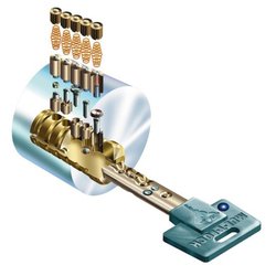 Proximity Locksmith - Mul-T-Lock !