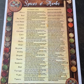 Love That Spice - Guide to spices and herbs - Herbs & Spices Near Me - Highland Park, Illinois Love That Spice - Guide to spices and herbs - Herbs & Spices Near Me - Highland Park, Illinois