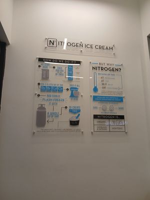 Chill-N Nitrogen Ice Cream Pembroke Pines by null