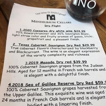 Texas Winos - Mendelbaum Winery ( Loved the Abraham Red Blend) - Tours Near Me Texas Winos - Mendelbaum Winery ( Loved the Abraham Red Blend) - Tours Near Me