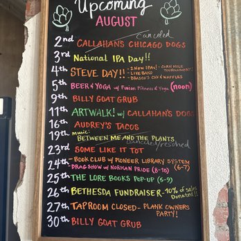 Lazy Circles Brewing - August Events - Breweries Near Me - Norman, Oklahoma Lazy Circles Brewing - August Events - Breweries Near Me - Norman, Oklahoma