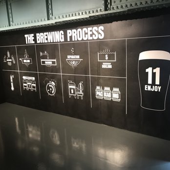 Guinness Storehouse - Breweries Near Me - Dublin, D