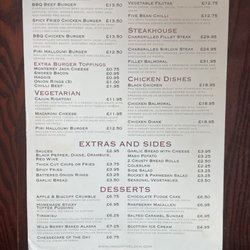Inn On The Loch - Menu