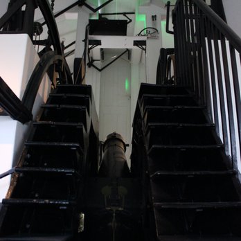 Royal Observatory - Observatories Near Me - Greenwich, XGL