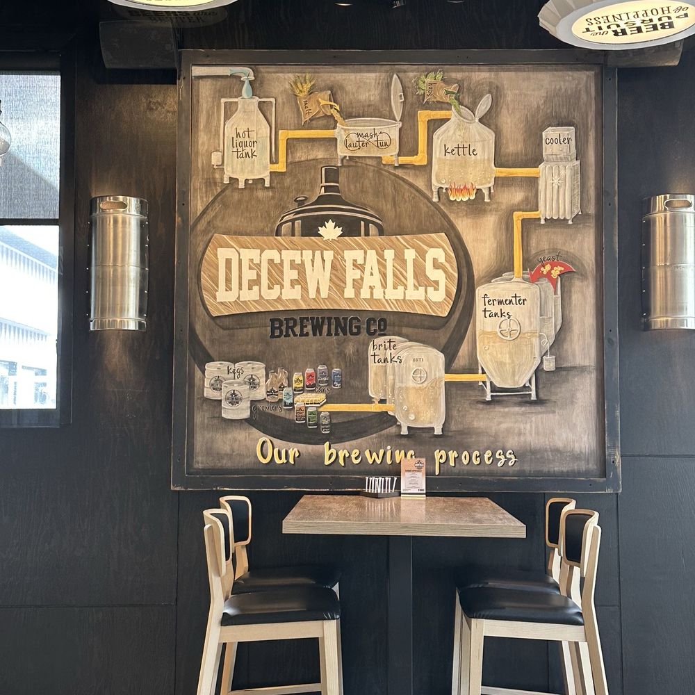 Decew Falls Brewing - Breweries Near Me - St. Catharines, Ontario