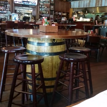 Whiskey Warehouse - Interior - Pubs Near Me - Charlotte, North Carolina