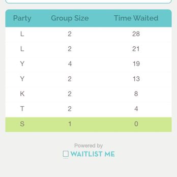 Ramen Josui - Wait times - Ramen Near Me - Torrance, California Ramen Josui - Wait times - Ramen Near Me - Torrance, California