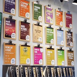 Spearfish Brewing