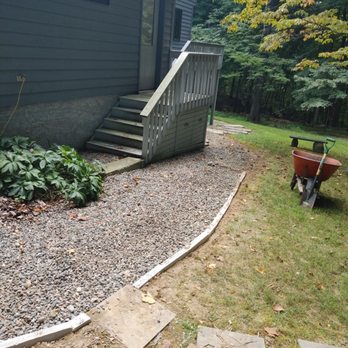 All Pro Landscape Design - a garden with a wheelbarrow - Landscape Architects or Designers Near Me All Pro Landscape Design - a garden with a wheelbarrow - Landscape Architects or Designers Near Me