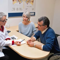 Sonus Hearing Care Center - Sonus Hearing Care Professionals