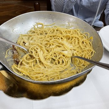 Dei Musei - Italian Near Me - Rome, RM