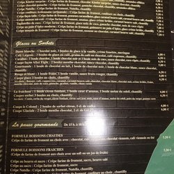 La Fabrique - Carte