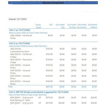 Cave Creek Dentistry - General Dentistry Near Me - Cave Creek, Arizona Cave Creek Dentistry - General Dentistry Near Me - Cave Creek, Arizona