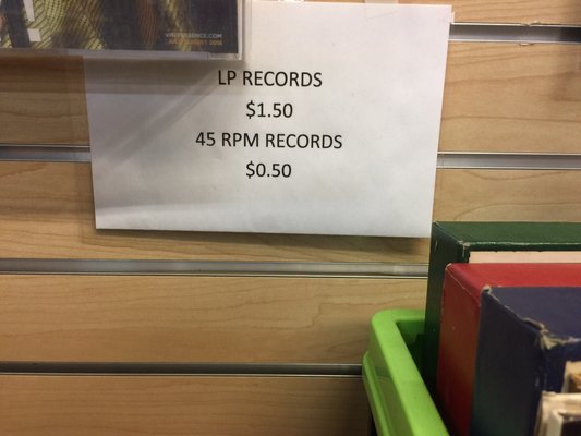 Second Tyme Around Shop by null