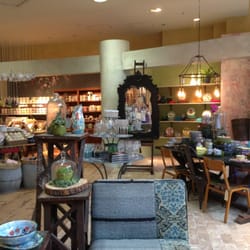 Anthropologie