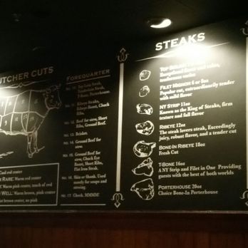 Briquettes Steakhouse - Nice meat information board - Steakhouses Near Me - Mobile, Alabama Briquettes Steakhouse - Nice meat information board - Steakhouses Near Me - Mobile, Alabama