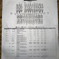 Dental Care at Westridge