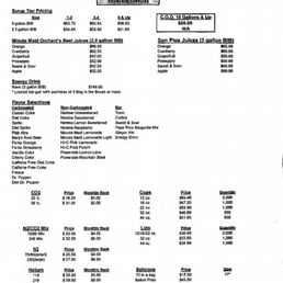 Carbonic Service Carbonic Service