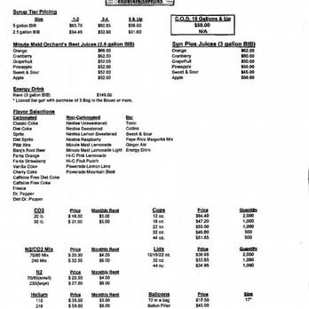Carbonic Service - Carbonic Service - Brewing Supplies Near Me - santa clara, California Carbonic Service - Carbonic Service - Brewing Supplies Near Me - santa clara, California