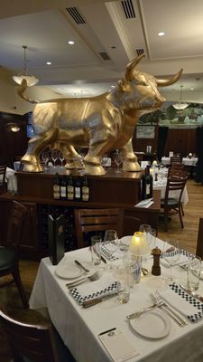 801 Chophouse by null