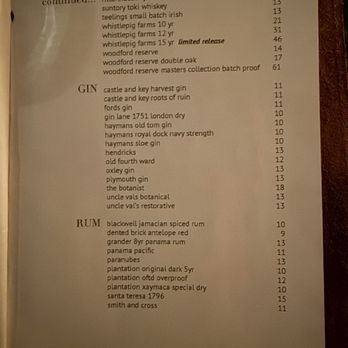 Artillery - Menu - Cocktail Bars Near Me - Savannah, Georgia Artillery - Menu - Cocktail Bars Near Me - Savannah, Georgia