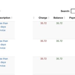 I was already charged on the same day I canceled, and then they charged me three more times for not giving 30 days' notice. I was already charged on the same day I canceled, and then they charged me three more times for not giving 30 days' notice.