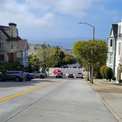 Pacific Heights