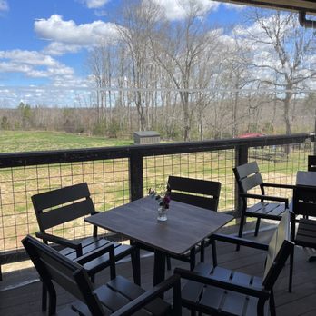 City Scape Winery - Wineries Near Me - Pelzer, South Carolina City Scape Winery - Wineries Near Me - Pelzer, South Carolina