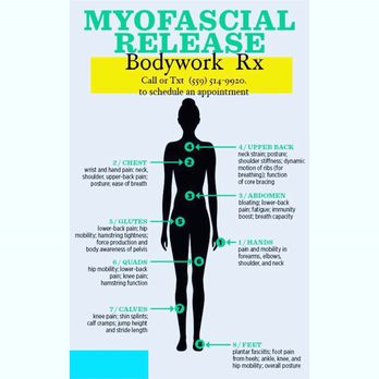 Bodywork By Celina - Myofascial Release - Massage Therapy Near Me - Fresno, California Bodywork By Celina - Myofascial Release - Massage Therapy Near Me - Fresno, California