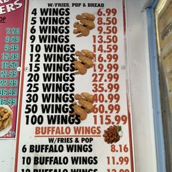 Chicago Wings