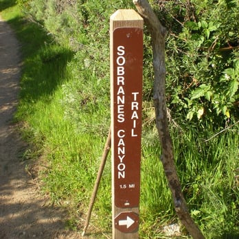 Garrapata State Park - Hiking Near Me