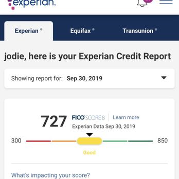NextCar - My great credit. They accused me of wanting to steal their car. - Car Rental Near Me - Frederick, Maryland