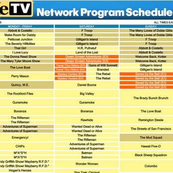 Me-TV - There's a lot of backlash over the addition of Saved By The Bell, but they had to fill the educational/informational slot for children - Television Stations Near Me