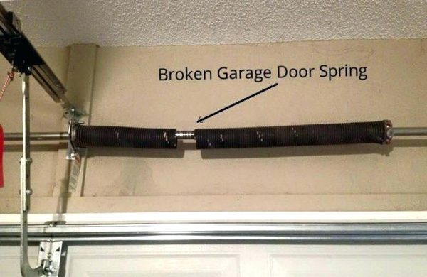 Torsion spring repair, garage door replacement sections. - Garage door repairs completed most in same day .