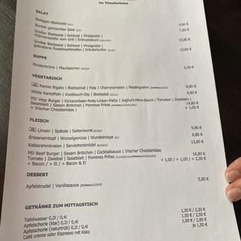 Theaterhaus Stuttgart - Menu - Performing Arts Near Me - Stuttgart, BW
