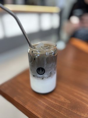 Coffeegraph by null